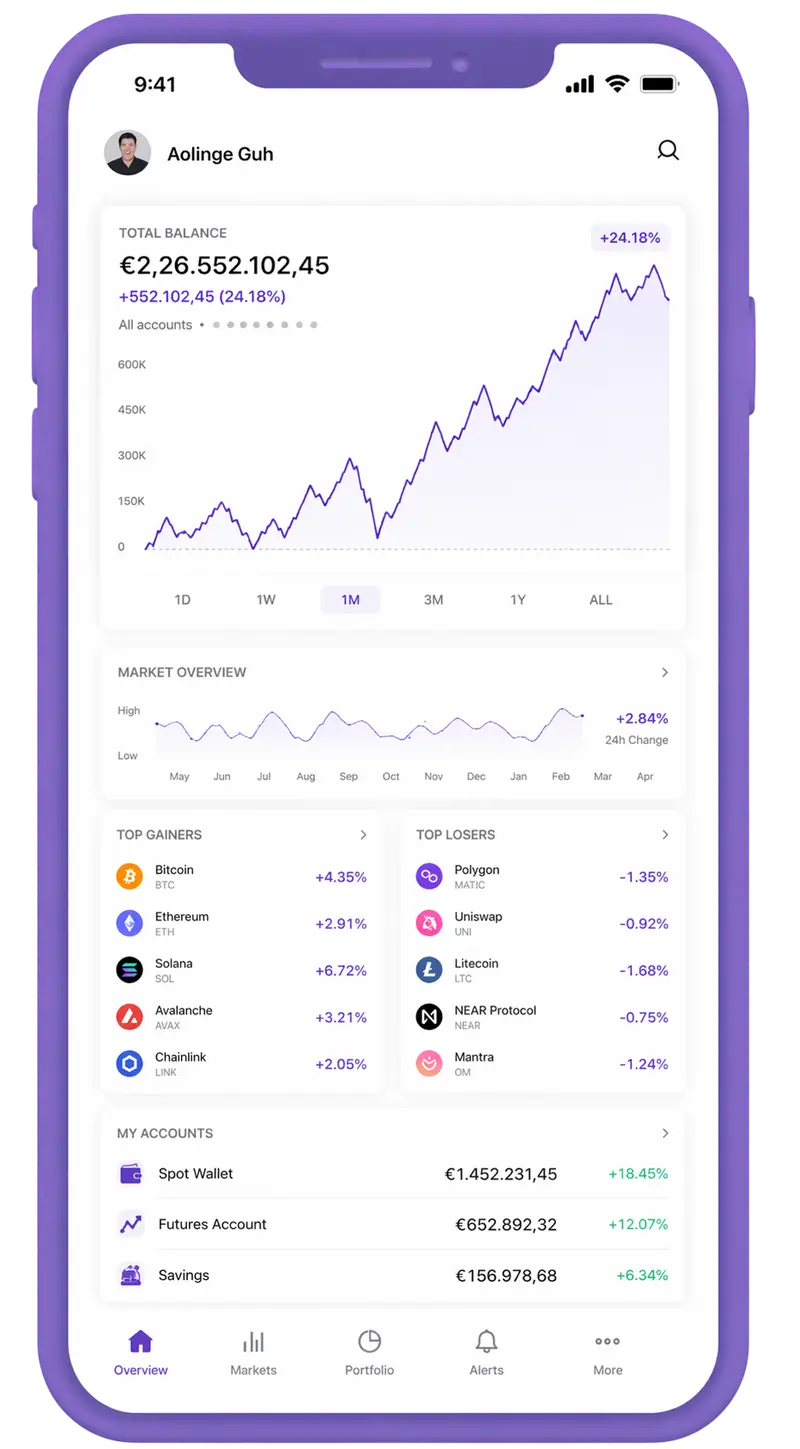 Cunha Investório trading app